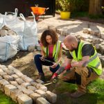 Emerging Landscaping Trends for Sustainable Gardens